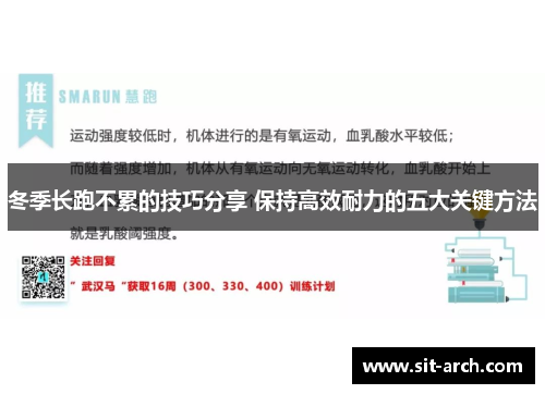 冬季长跑不累的技巧分享 保持高效耐力的五大关键方法