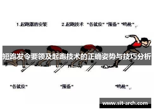 短跑发令要领及起跑技术的正确姿势与技巧分析