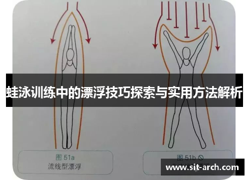 蛙泳训练中的漂浮技巧探索与实用方法解析